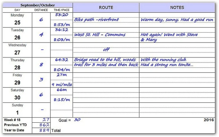 running log inside page example