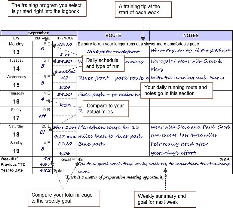 Running Log with marathon program