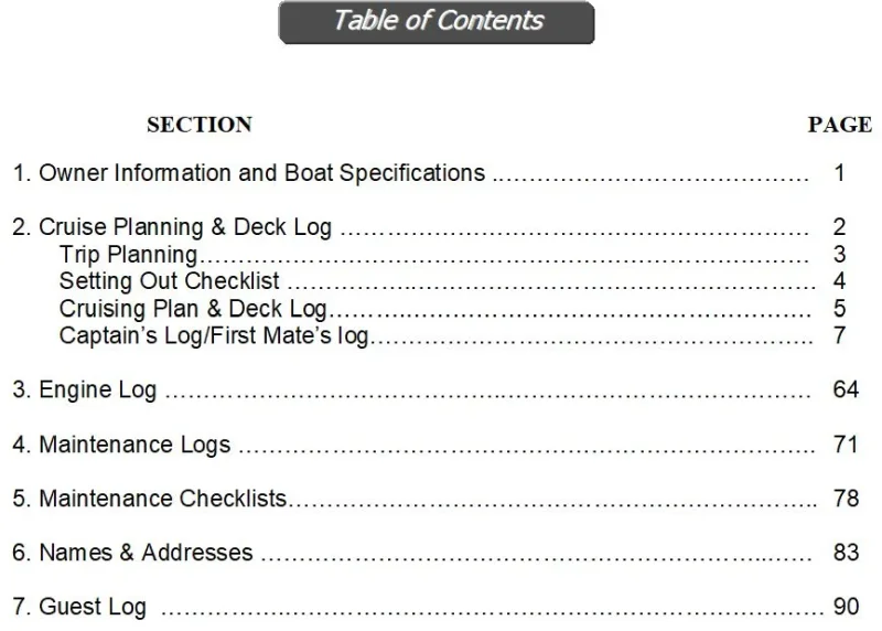 image - table of contents