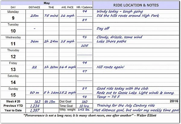 cycling log inside page