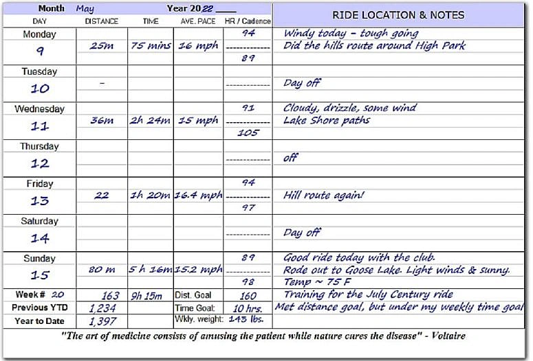 cycling log Sample Page non-dated