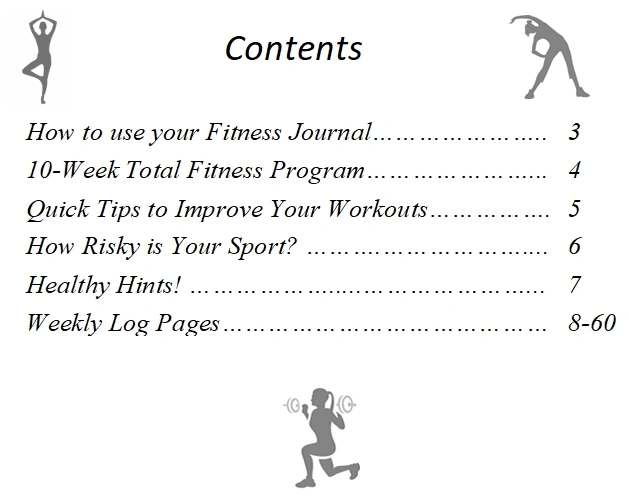 Fitness Journal Table of Contents