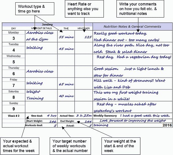 Logbook Samples From Personal Logs logbook-samples-from-personal-logs