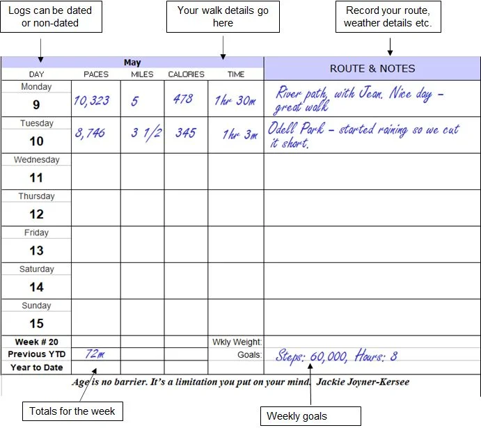 walking log page layout image